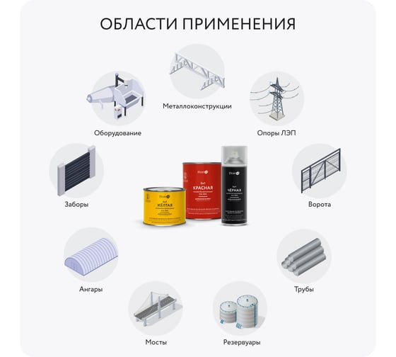 Быстросохнущая грунт-эмаль по металлу Elcon 3 в 1 по ржавчине, матовая, черная, 0.8 кг 00-00462298