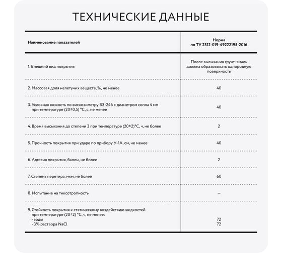 Грунт-эмаль по ржавчине Elcon ХВ-0278 ярко-красный,  (RAL 3020) 25 кг 00-00462270