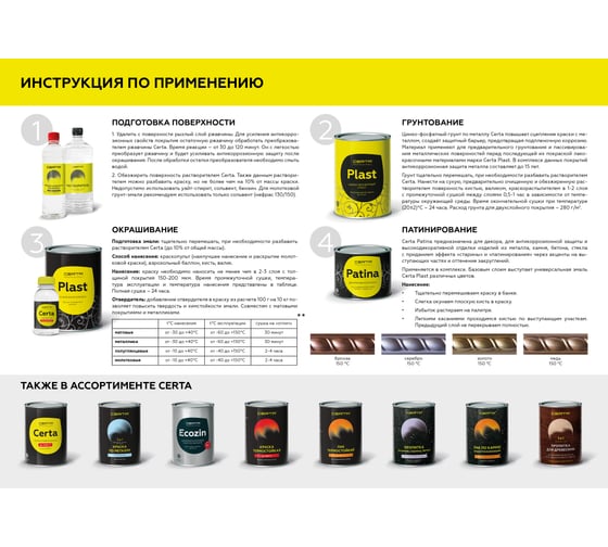 Кузнечная декоративная антикоррозионная краска CERTA PLAST графит, 10 кг PLM00004