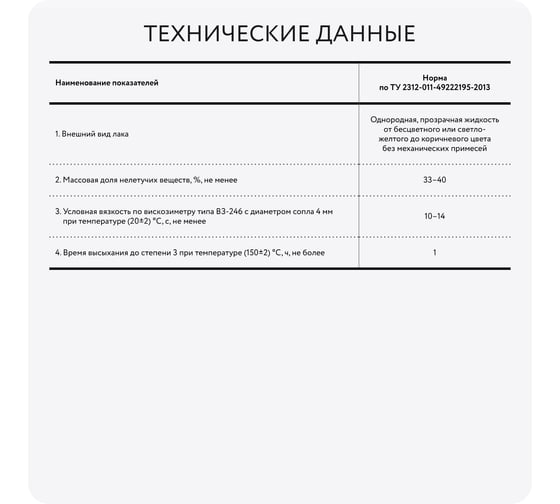 Термостойкий лак Elcon КО-075 20 кг 00-00461379