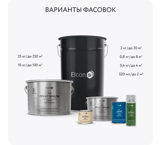 Грунт-эмаль Elcon по ржавчине 3 в 1 зеленый,  (RAL 6002)  25 кг 00-00461536