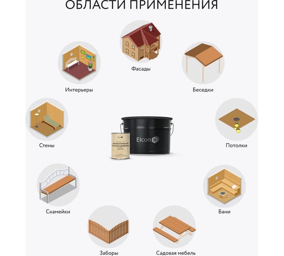 Трудновымываемый антисептик для дерева Elcon Bio Base 9 л 00-00462308