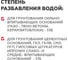Грунтовка Сухая PLITONIT 0,65 Н012283 5