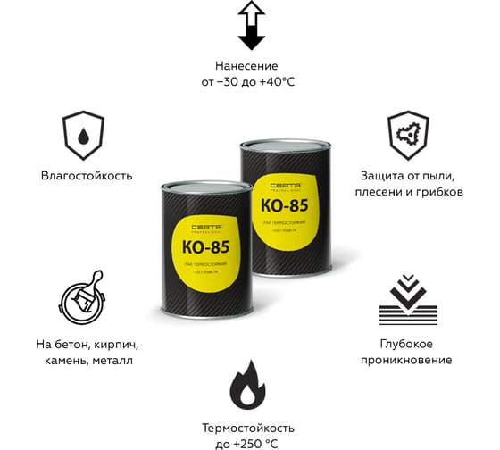 Лак термостойкий Certa КО-85 до 250С 4 кг K8500006