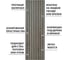 Реечные панели LAKO DECOR 6 ШТ Дуб Атланта 1350х300х8мм LKD-RE-806002-8-135CM-MEGA6 2
