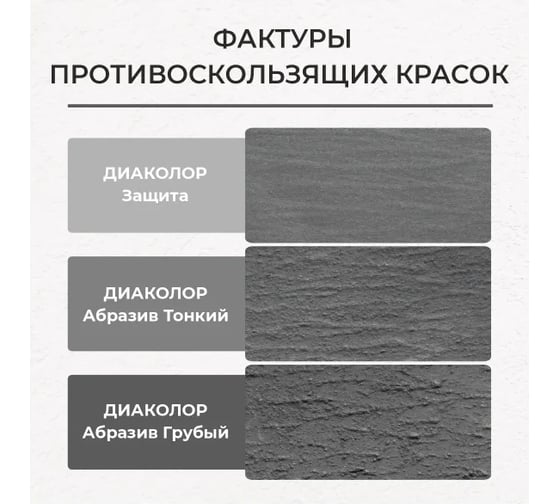 Краска противоскользящая ДИАПЛАСТ ДИАКОЛОР Абразив Тонкий, 7.5 кг, Бежево-персиковый 4631179623446