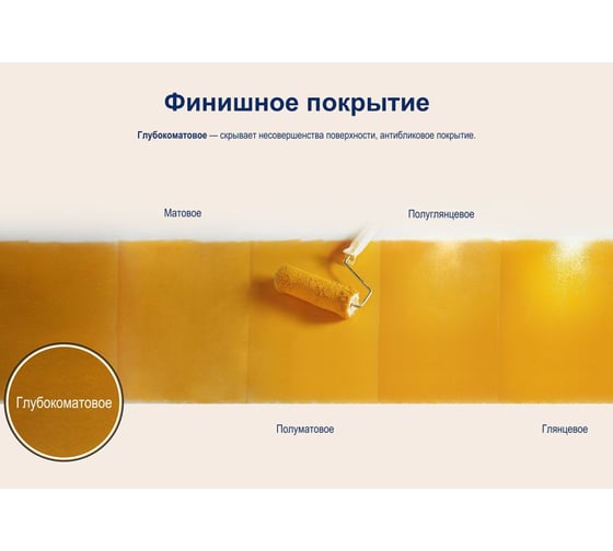 Краска для стен и потолков Dulux PROFESSIONAL VINYL EXTRA MATT (глубокоматовая; база BC; 4,5 л) 5687033