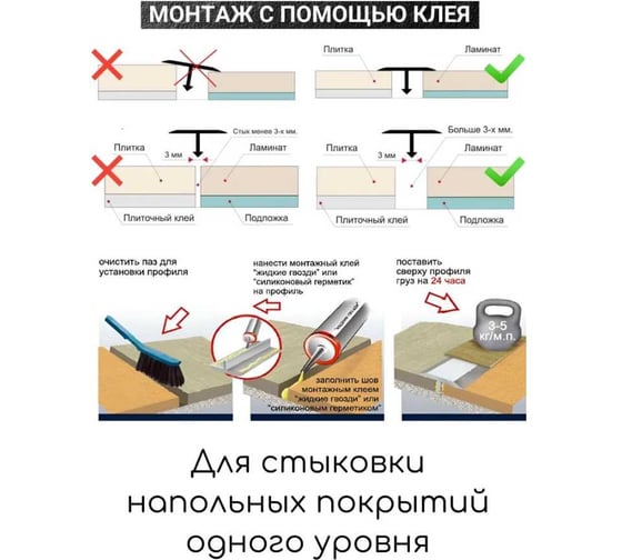 Порог алюминиевый Лука 20 мм, 2.7 м, Т-образный, Черный УТ000038604