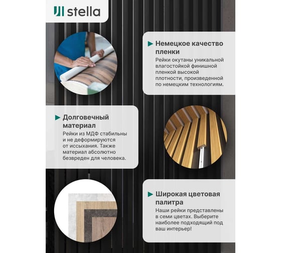 Интерьерная рейка STELLA Милана МДФ, 20x30x2700 мм, Black Edition, упаковка 8 шт. ЦБ-00007614