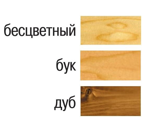 Акрилатный лак для дерева Новбытхим ГТ