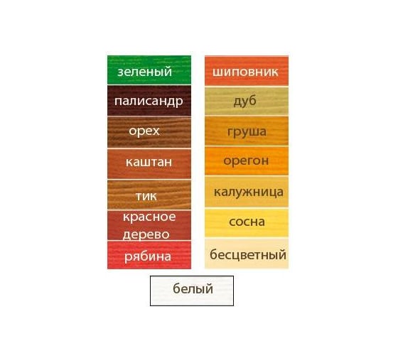 Защитно-декоративное покрытие Рогнеда Акватекс Экстра
