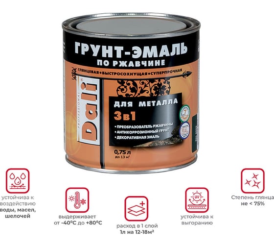 Графитовая грунт-эмаль по ржавчине DALI 3 в 1 серая Ral 7024, 0.75 л 232348