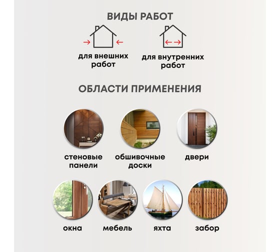 Яхтный лак VERES алкидно-уретановый, глянцевый, 0.9 л 219810
