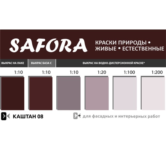 Колеровочная паста SAFORA каштан 100 мл 08