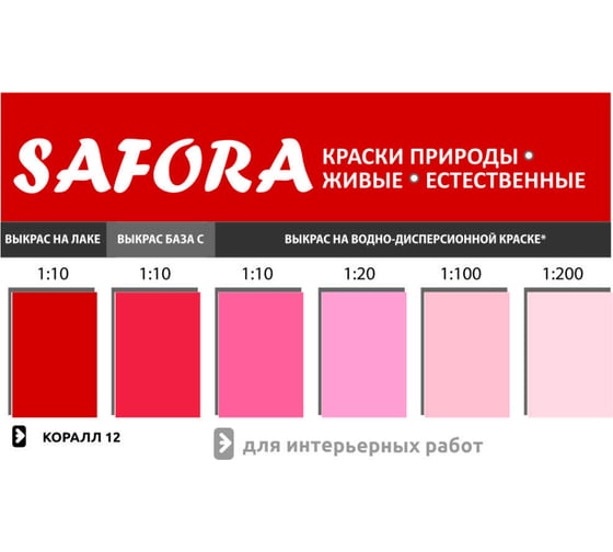 Колеровочная паста SAFORA коралл 100 мл 12