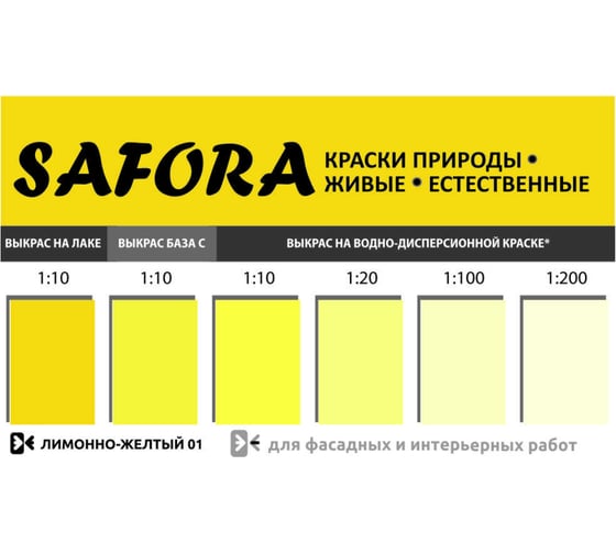 Колеровочная паста SAFORA лимонный 100 мл 01