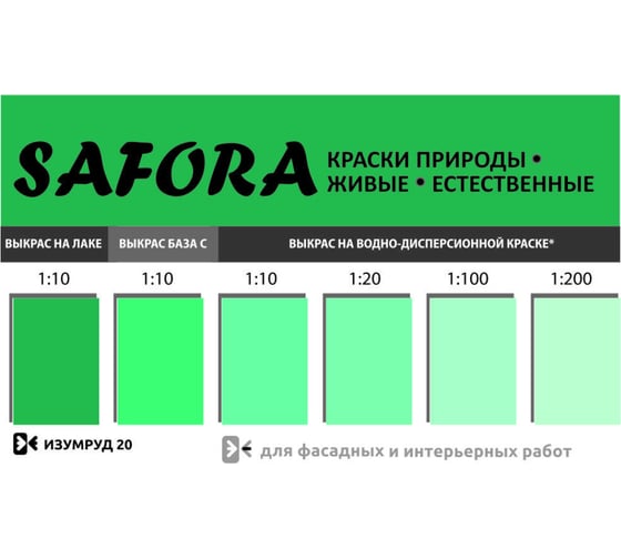 Колеровочная паста SAFORA изумруд 100 мл 20