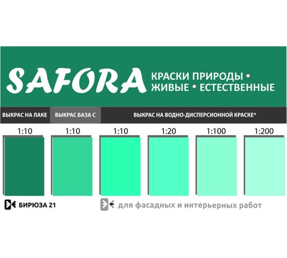 Колеровочная паста SAFORA бирюза 100 мл 21