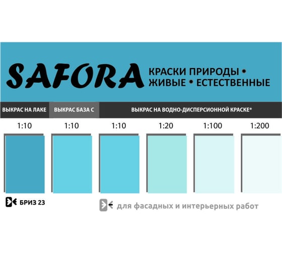 Колеровочная паста SAFORA бриз 100 мл 23