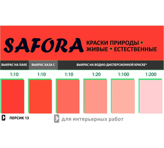 Колеровочная паста SAFORA персик 100 мл 13