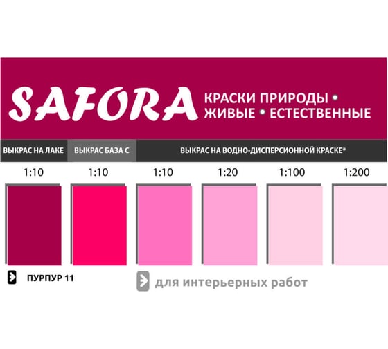 Колеровочная паста SAFORA пурпур 100 мл 11