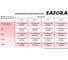 Колеровочная паста SAFORA роза 100 мл 10 5