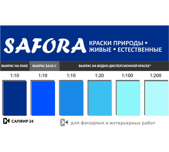 Колеровочная паста SAFORA сапфир 100 мл 24