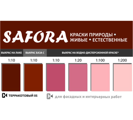 Колеровочная паста SAFORA терракотовый 100 мл 05