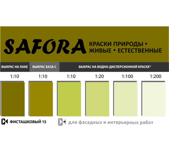 Колеровочная паста SAFORA фисташка 100 мл 15