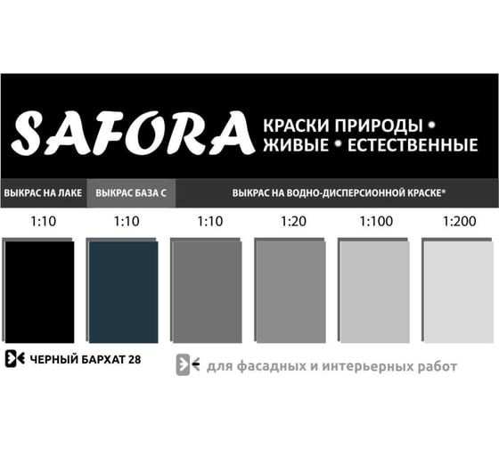 Колеровочная паста SAFORA черный бархат 100 мл 28