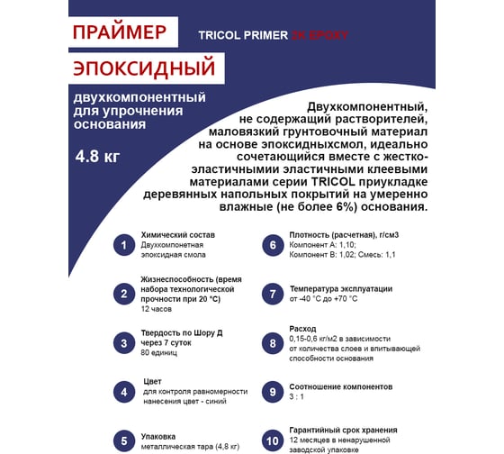 Двухкомпонентный эпоксидный грунт-праймер TRICOL PRIMER 2K EPOXY для упрочнения основания 574