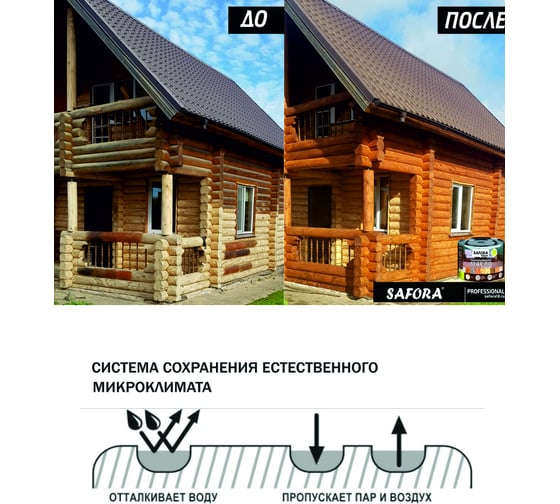 Масло для дерева SAFORA тонирующее, с воском, темный орех, 0.5 л МД500/5