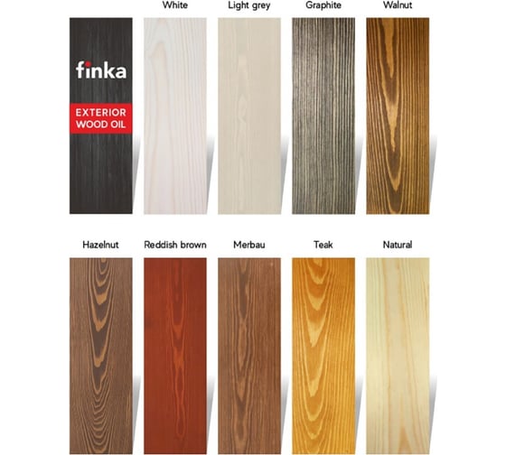Масло для террас и фасадов Finka Exterior Wood Oil для внутренних и наружных работ, льняная основа, натуральный (Natural), 2.2 л FO-22N
