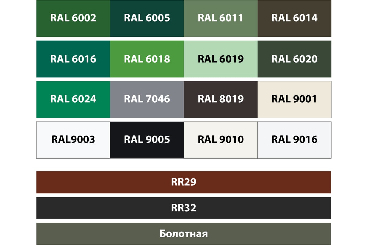 Алкидная аэрозольная эмаль ODIHEL RAL5005 сигнальный синий, 520 мл ...