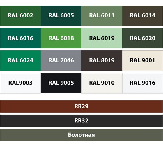 Алкидная аэрозольная эмаль ODIHEL RAL6002 зеленый, 520 мл RAL6002A