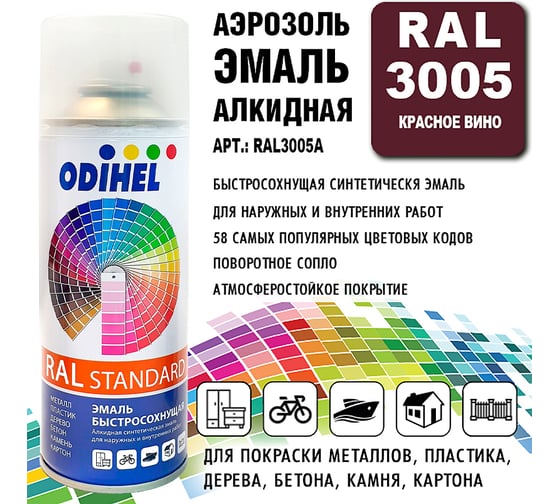 Алкидная аэрозольная эмаль ODIHEL RAL3005 красное вино, 520 мл RAL3005A