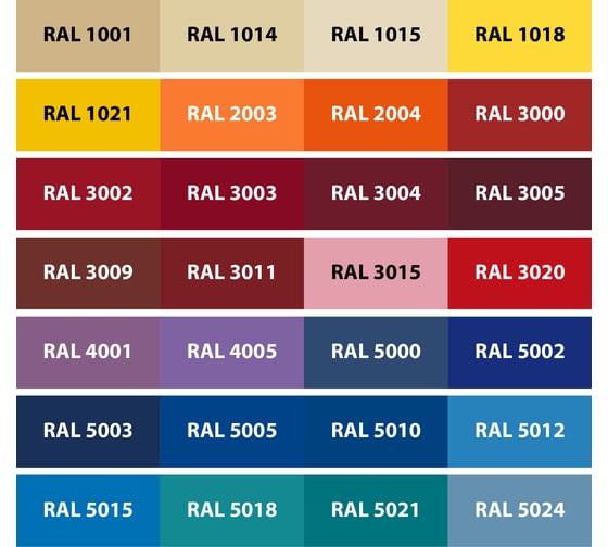 Алкидная аэрозольная эмаль ODIHEL RAL6019 бело-зеленый, 520 мл RAL6019A