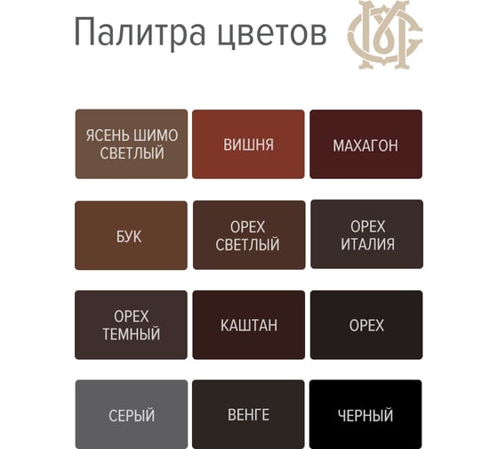 Маркер для мебели Мастер Сити Орех Италия 2051612