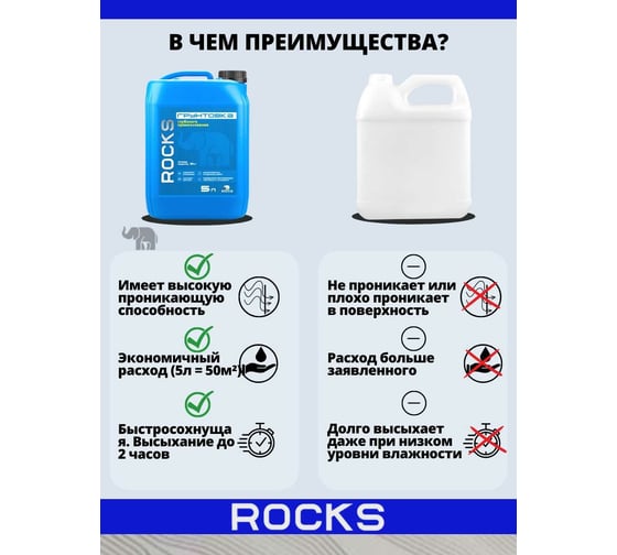 Грунтовка ROCKS ГП 5л 009