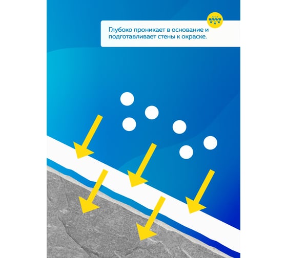 Грунтовка FARBITEX ПРОФИ (антисептик; акриловая; 5 кг) 4300008132