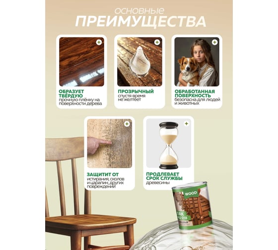 Глянцевый лак FARBITEX НЦ-218 1.7 кг 4100006298