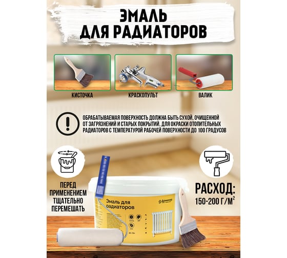 Эмаль акриловая для радиаторов Доминар БС 15м матовая  2.4 кг K90607