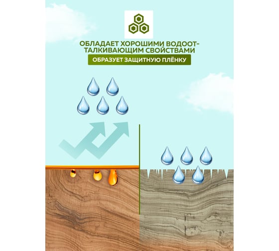 Колеруемое масло для террас и садовой мебели FARBITEX (орегон; 0.9 л) 4300005039