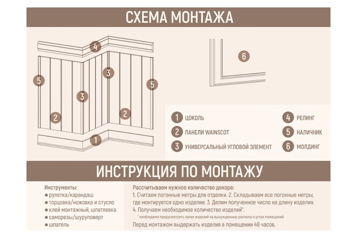 Стеновая панель Стильный Дом Wain 004 белая эмаль, упаковка 10 планок  v530064 - выгодная цена, отзывы, характеристики, фото - купить в Москве и РФ