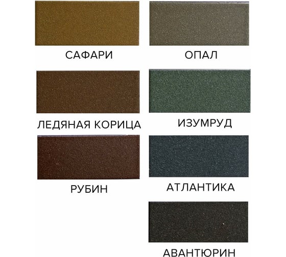 Графитовая эмаль MASTER PRIME с искрящимся эффектом, атлантика (серебристо-синий), 0.9 л 4300004292