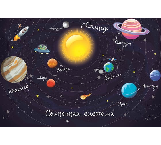 Фотообои ООО Ортограф Солнечная система 3.97x2.7 м OF_34138