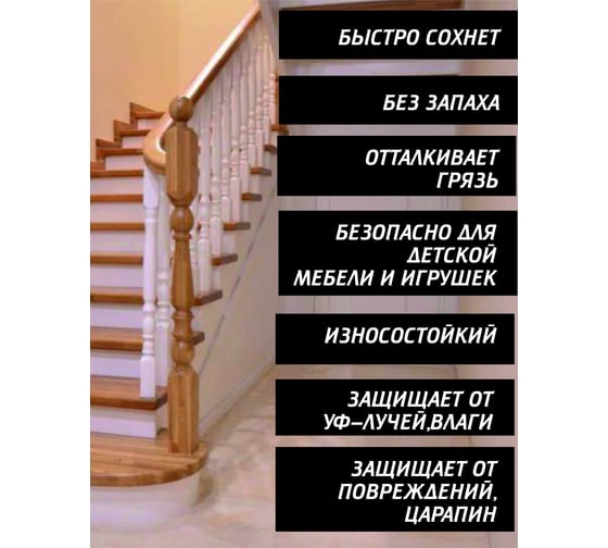 Полиуретановый лак для мебели SAFORA (матовый; 500 мл) ML500