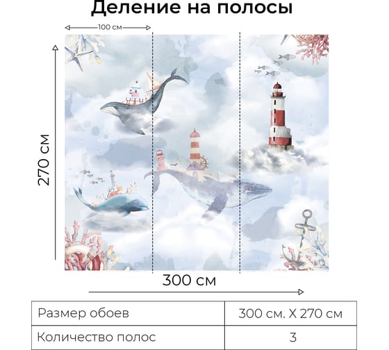 Фотообои Onprint FLYING WHALES LIGHT ВФ 3x2,7 м FLYING WHALES LIGHT ВФ3Х2,7