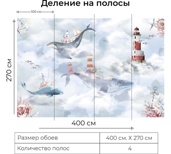 Фотообои Onprint FLYING WHALES LIGHT БО 4x2,7 м FLYING WHALES LIGHT БО4Х2,7