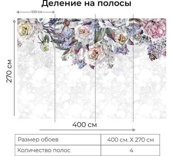 Фотообои Onprint PEONY MESS ВФ 4x2,7 м PEONY MESS ВФ4Х2,7